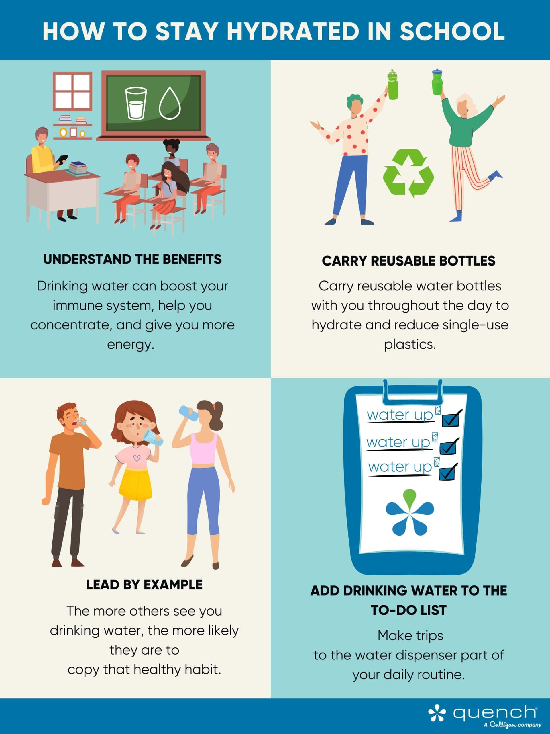 how to stay hydrated in school infographic