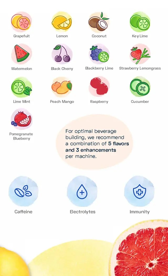 Bevi 2.0 flavors