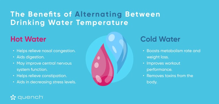 benefits of switching between hot and cold water infographic