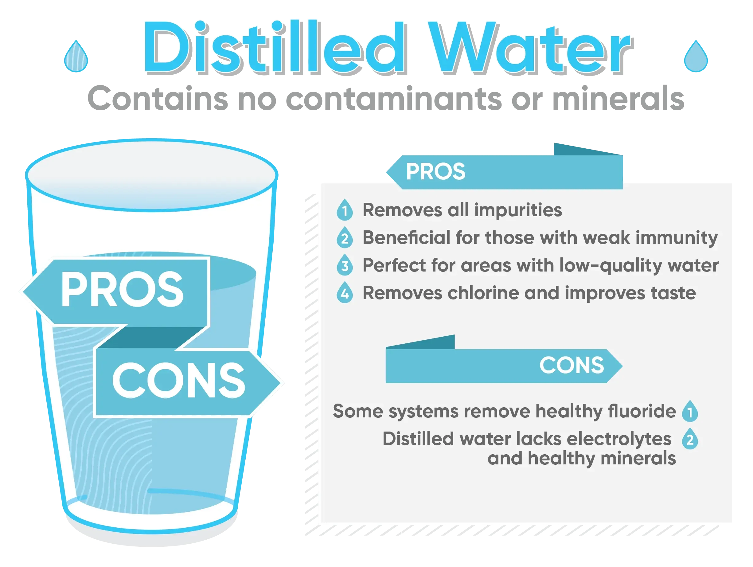 distilled water pros and cons
